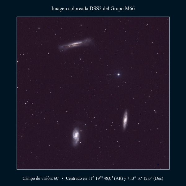 Imagen coloreada en DSS2 del Grupo M66