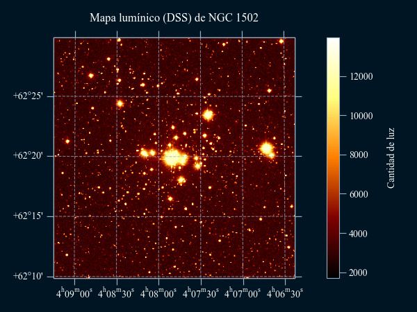 Mapa lumínico (DSS) del cúmulo abierto NGC 1502