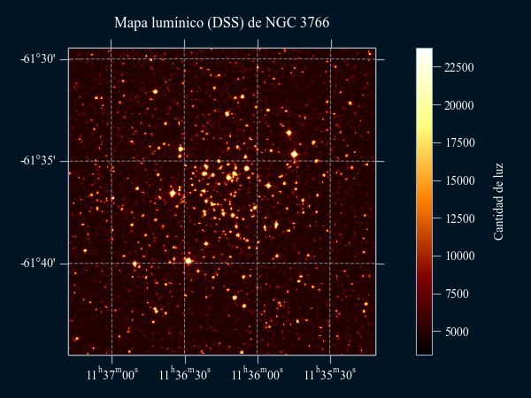 Mapa lumínico (DSS) del cúmulo de la Perla (NGC 3766)