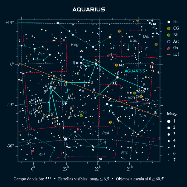Carta celeste de la constelación de Acuario