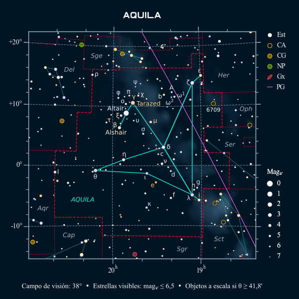 Carta celeste de la constelación del Águila