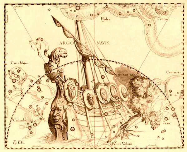 La constelación Argo Navis