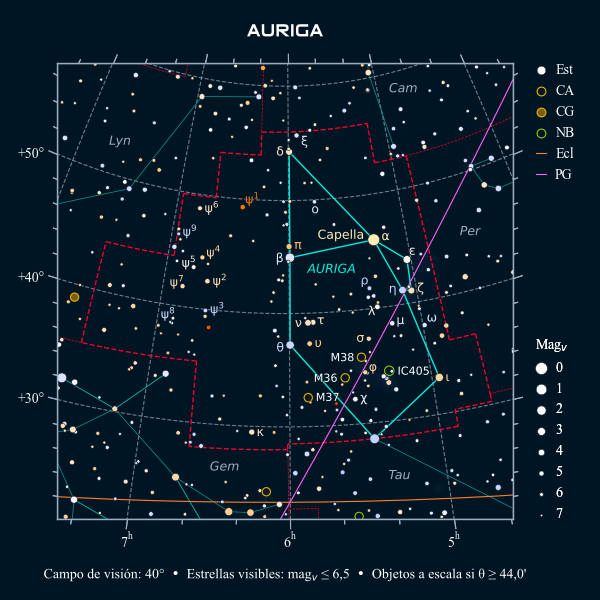 Carta celeste de la constelación Auriga