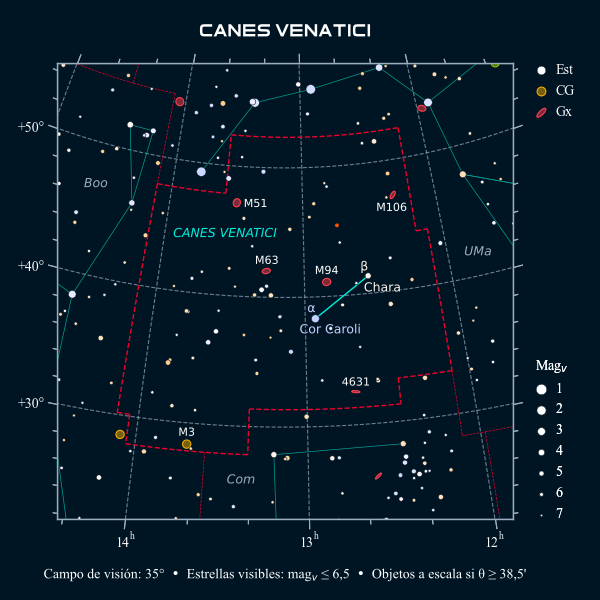 Carta celeste de la constelación de los Lebreles