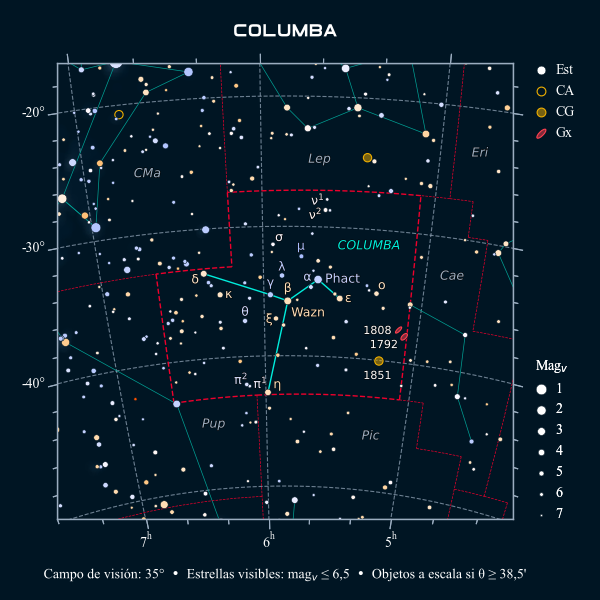 Carta celeste de la constelación de la Paloma