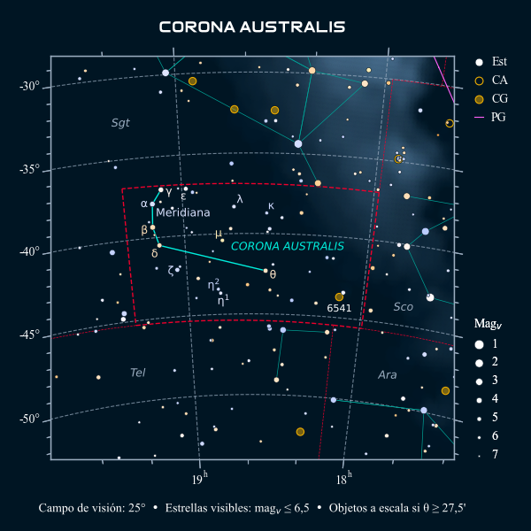 Carta celeste de la constelación de la Corona Austral