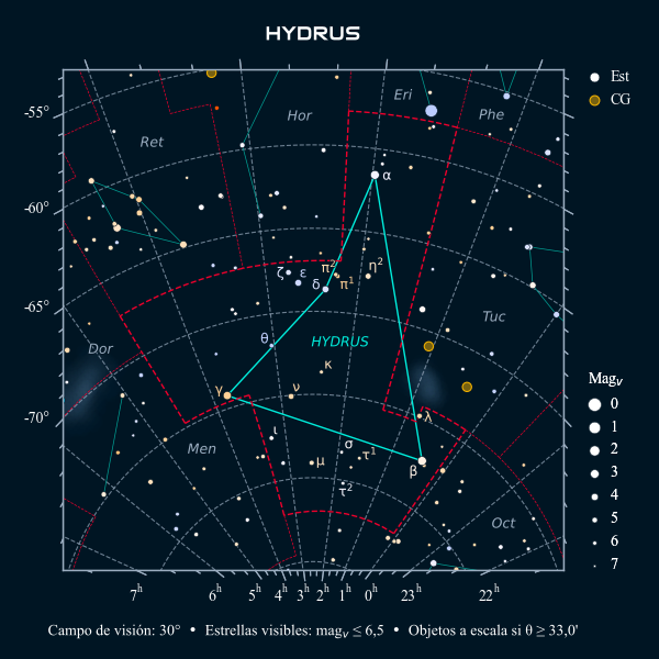 Carta celeste de la constelación de la Hidra Macho