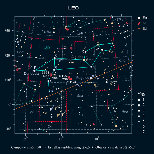 Carta celeste de la constelación del León