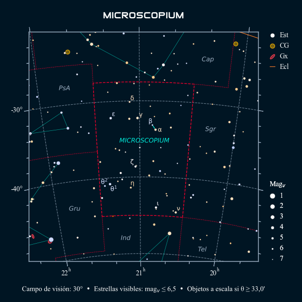 Carta celeste de la constelación del Microscopio