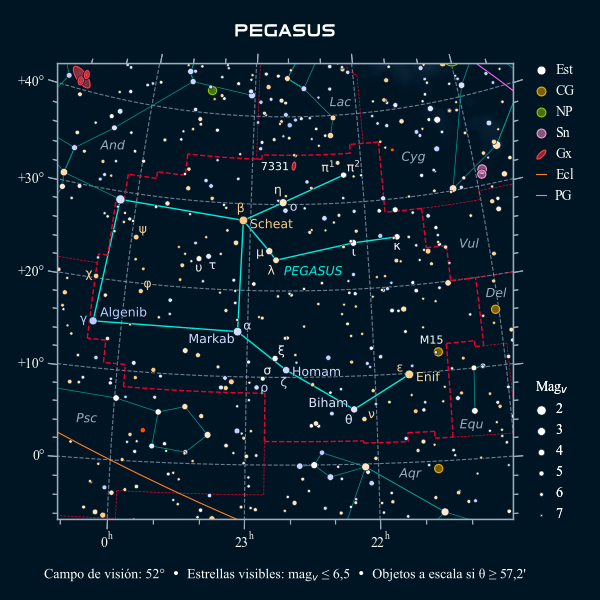 Carta celeste de la constelación de Pegaso