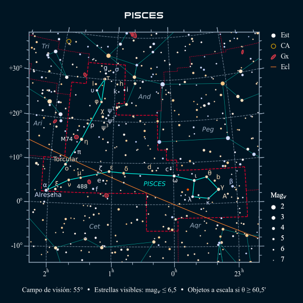 Carta celeste de la constelación de los Peces