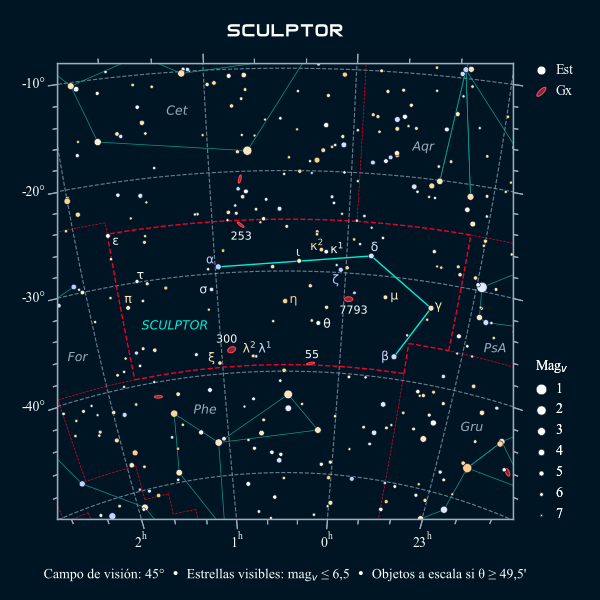 Carta celeste de la constelación del Escultor