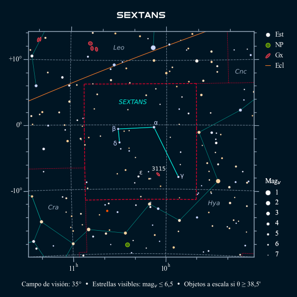 Carta celeste de la constelación del Sextante