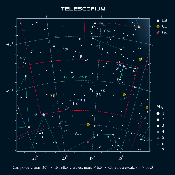 Carta celeste de la constelación del Telescopio