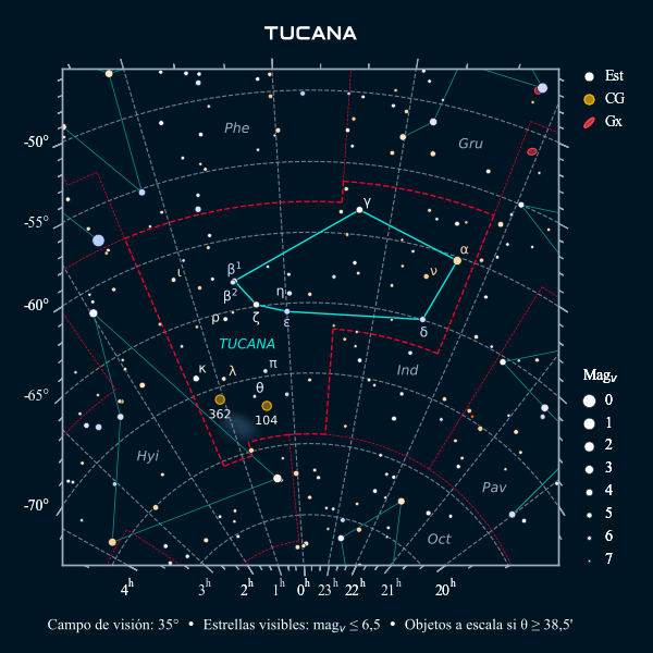 Carta celeste de la constelación del Tucán
