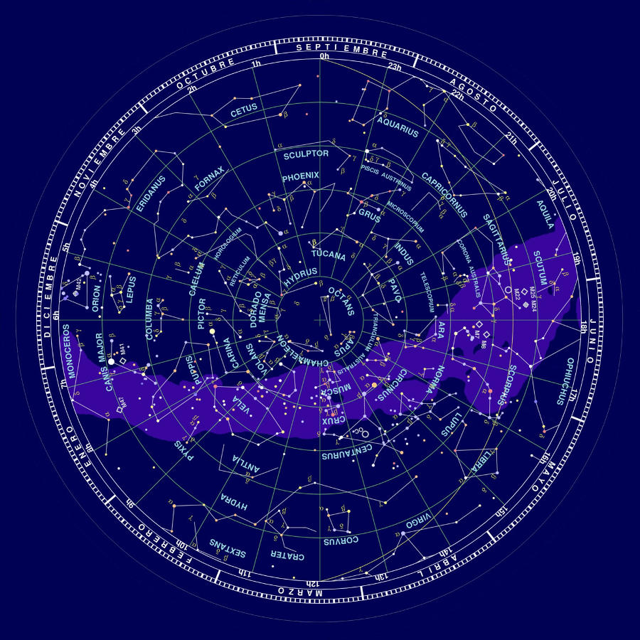 Carta celeste del hemisferio sur
