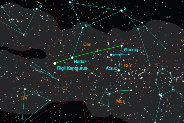 Encontrar la estrella Gacrux de la Cruz del Sur