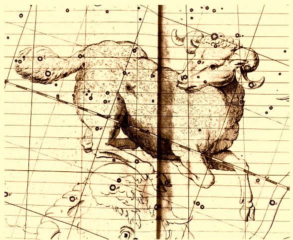 Lámina antigua de la constelación de Aries