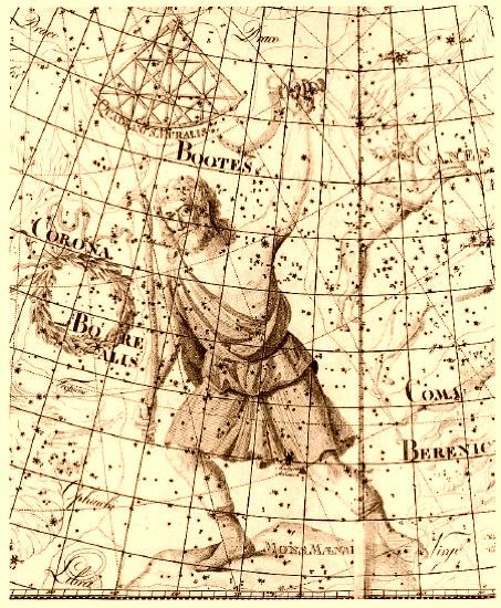 Lámina antigua de la constelación del Boyero