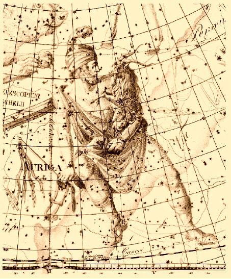 Lámina antigua de la constelación del Cochero