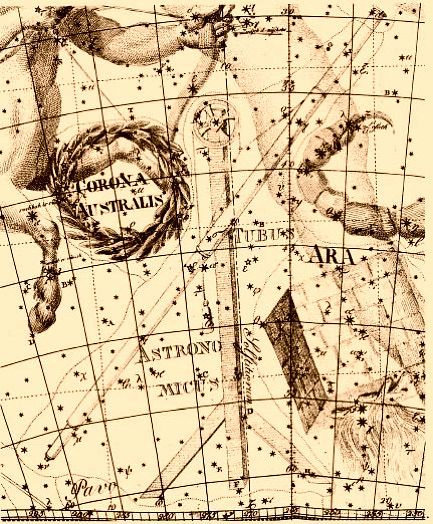 Lámina antigua de la constelación del Telescopio