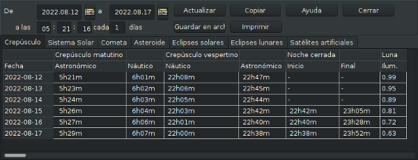 Efemérides astronómicas en Cartes du Ciel